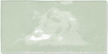 Mint Gloss 6,212,5