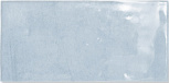 Aqua Gloss 6,212,5