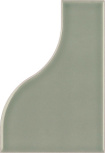 Aquarium Gloss 8,3x12