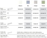 Pezzi Speciali/Special Trims