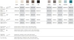 Pezzi Speciali/Special Trims