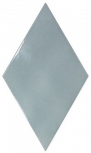   Wall Ash Blue 15,2x26,3