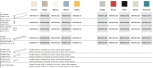 Pezzi Speciali/Special Trims