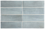Blue Grass Matt 5x15