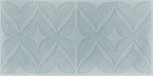 Decor Turquoise Brillo 157,5