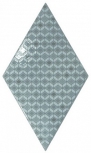   Patern Ash Blue 15,2x26,3