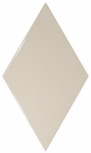   Wall Cream 15,2x26,3