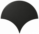   Fan Black Matt 10,6x12