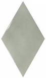   Wall Mist Green 15,2x26,3