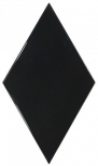   Wall Black 15,2x26,3