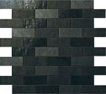 Ewall Night MiniBrick 30,5x30,5
