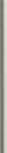 Ewall Spigolo Concrete 0,8x20